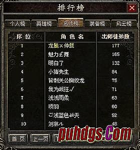 gg���� ��������