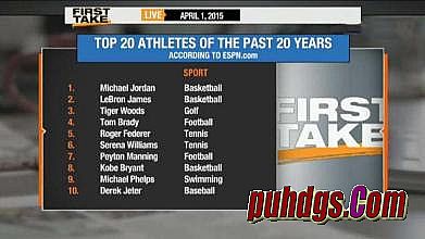 ��Ѫ������δ����л�